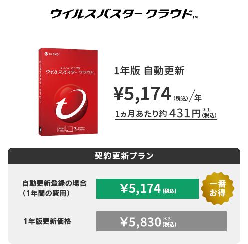 ウイルスバスター クラウド