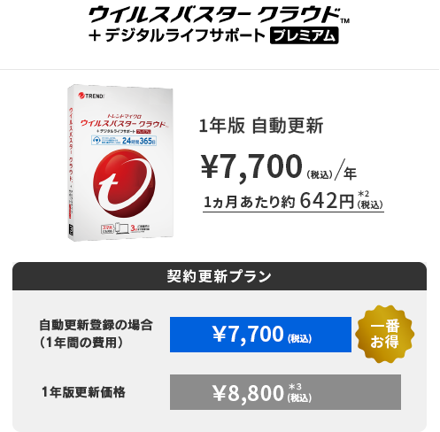 ウイルスバスター クラウド + デジタルライフサポートプレミアム